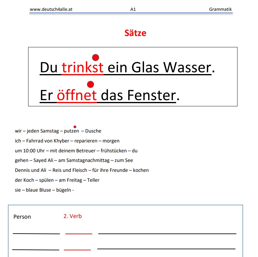 Grammatik DaZ deutsch4alle