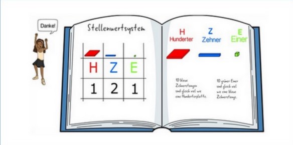 Alphabetisierung_DaZ_Trimino_Bingo_Audio qr_qrq_Karten_Buch_Schule_Lexikon