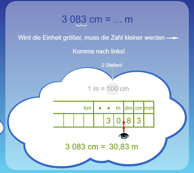 5gewinnt falsche Antwort