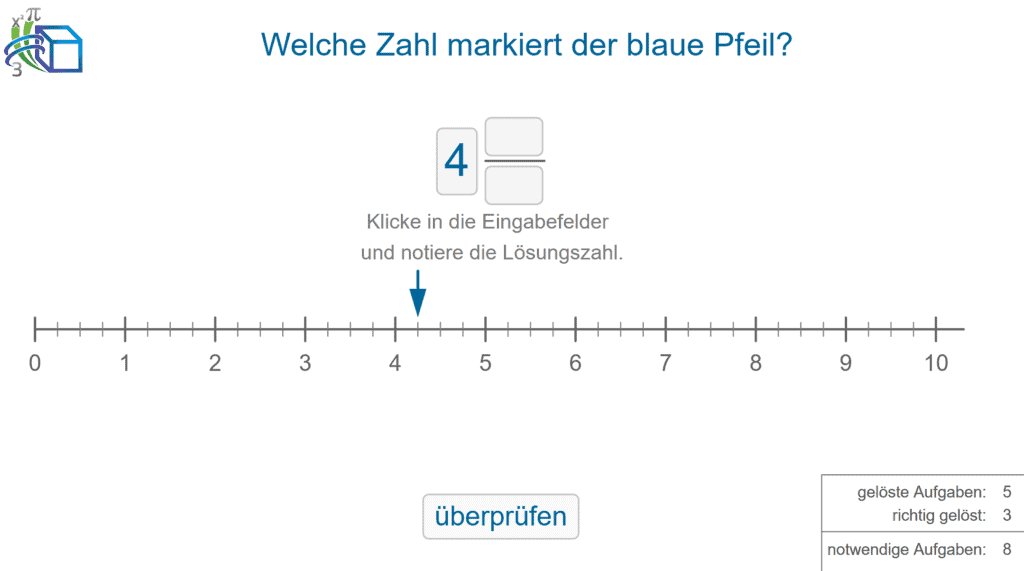Brüche ordnen: Typische Schülerfehler, die man ernst nehmen sollte