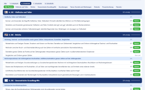 Lernapps – 2 Lizenzen Monatsabo