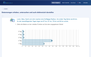 Lernapps – 2 Lizenzen Monatsabo